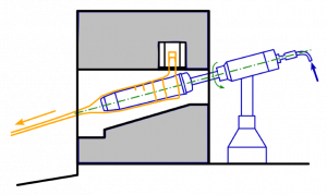 Read more about the article Tubular glass manufacturing processes