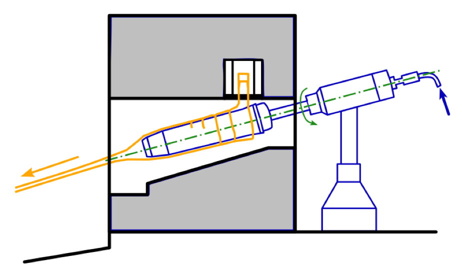 You are currently viewing Tubular glass manufacturing processes